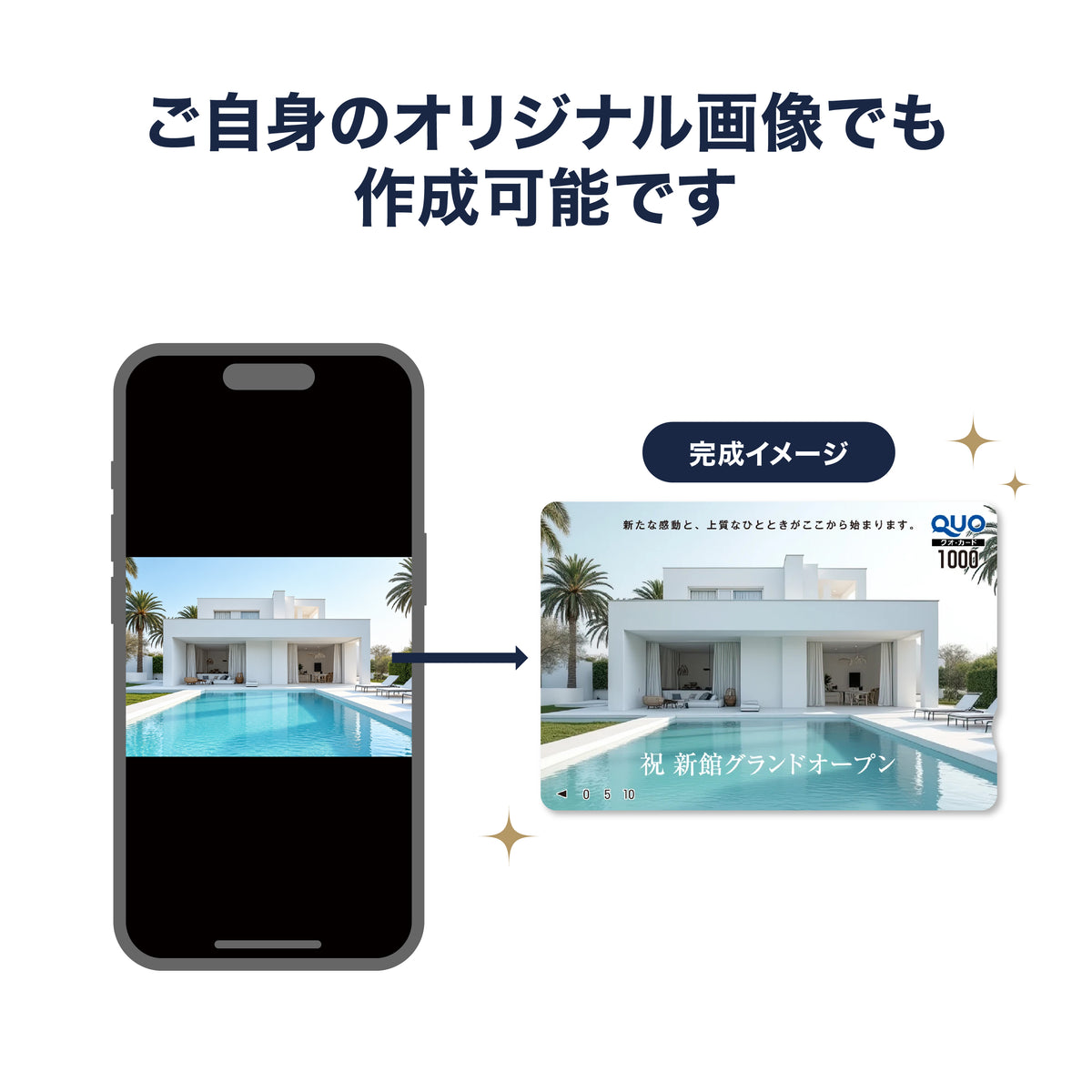 お祝い・返礼用にオリジナル画像・デザインで作成できるQUOカードイメージ
