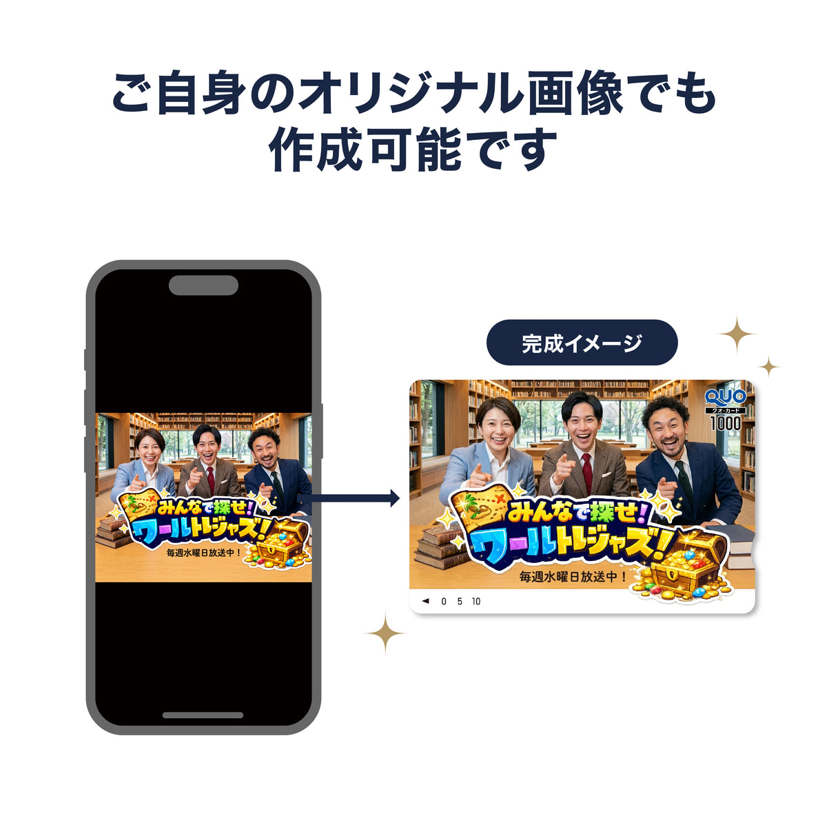 販促・ノベルティ用にオリジナル画像・デザインで作成できるQUOカードイメージ